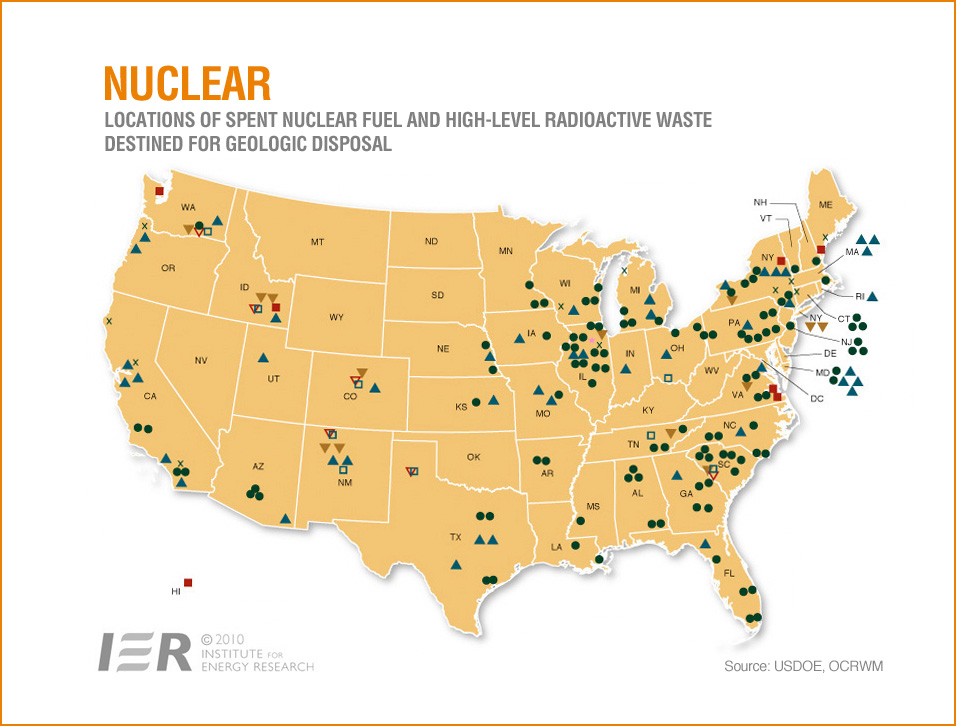nuclear waste disposal