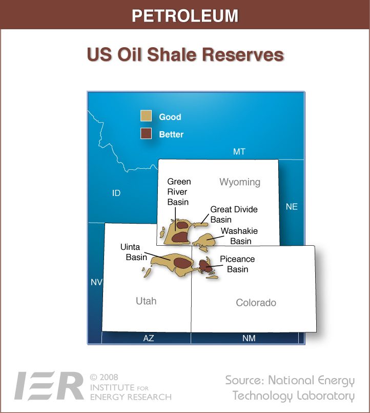 Oil Shale Reserves