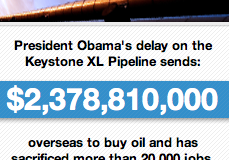 Oil_widget_screengrab Oil_widget_screengrab