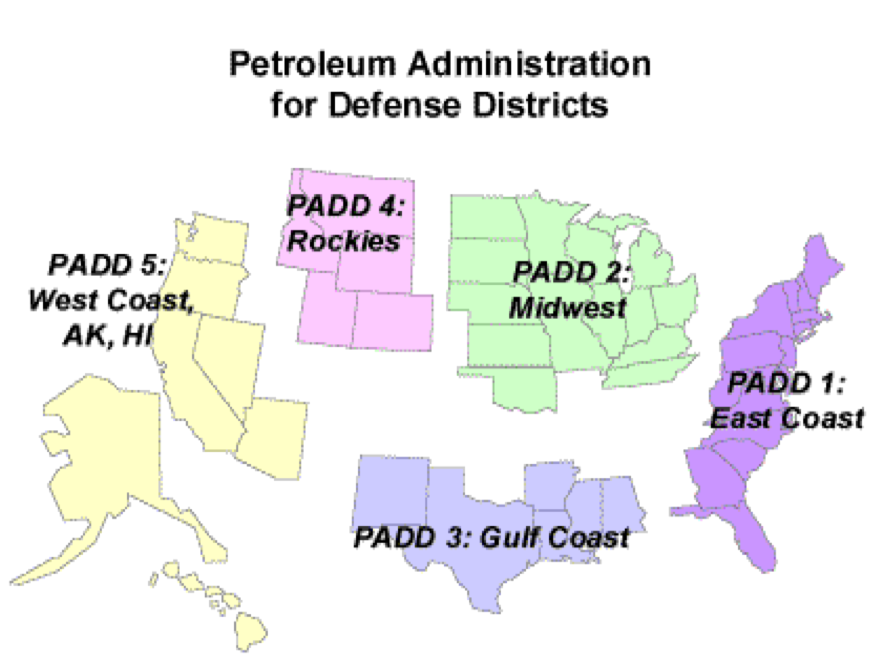 Petroleum Administration for Defense District