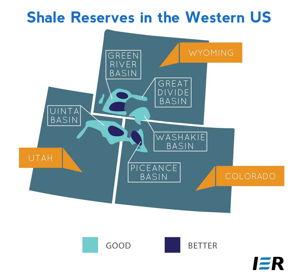 Oil-Shale-Graph-2