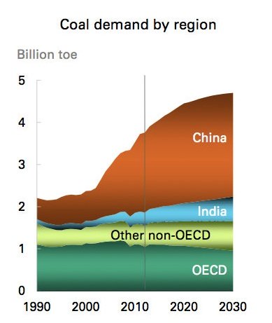 China-Coal-copy