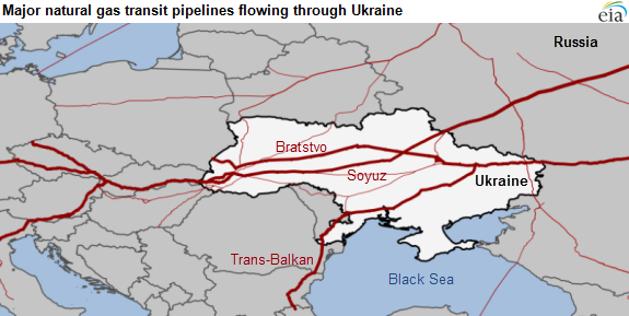 Nat Gas Pipeline Ukraine