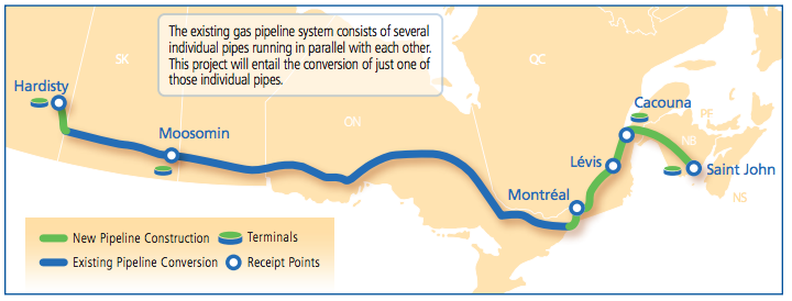 Canada Pipeline 2