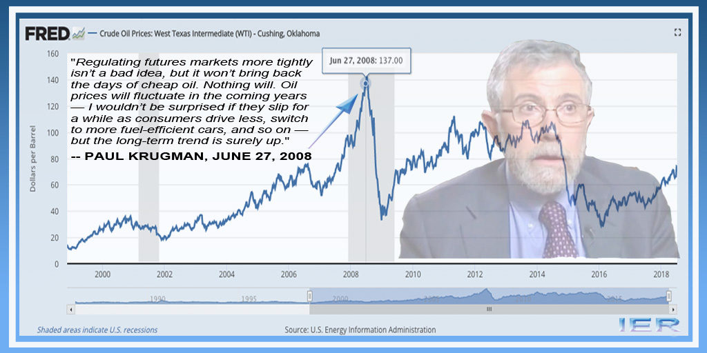 Krugman oil peak