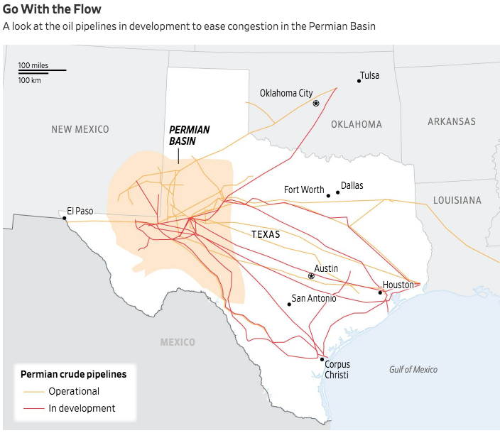 A look at the oil pipelines in development 