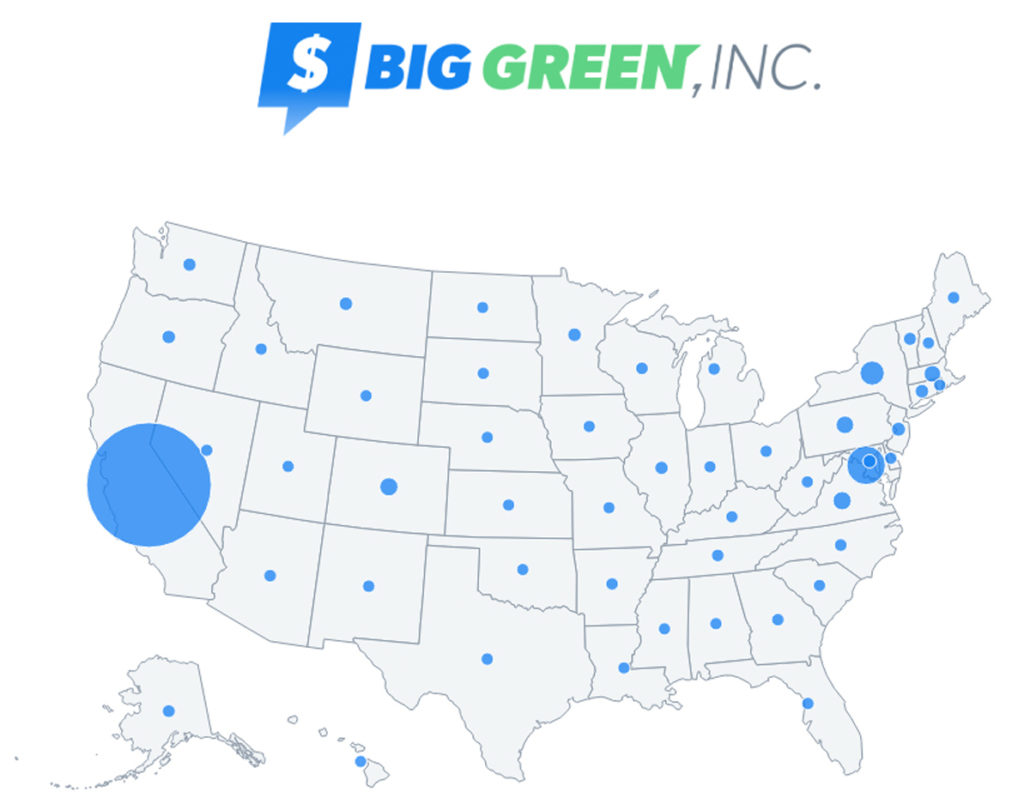 Big Green, Inc.