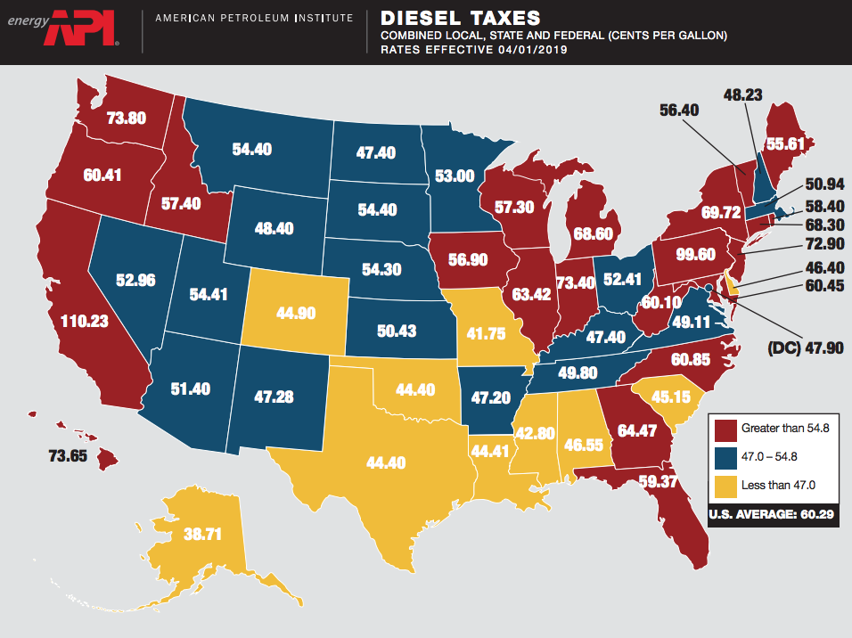Diesel Taxes Across The Country