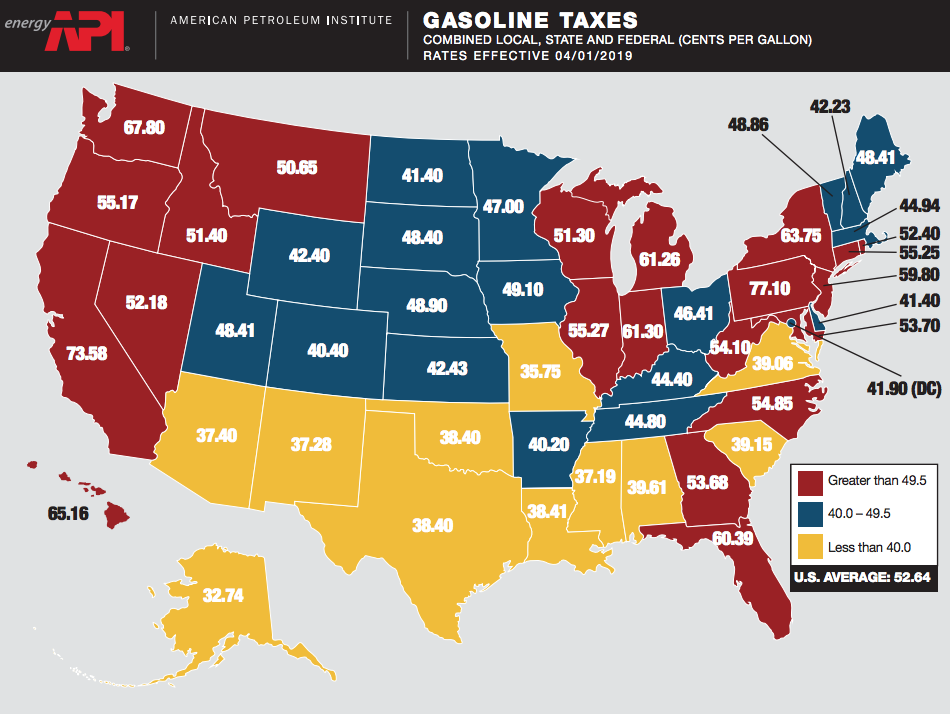 Gas Taxes Across The Country