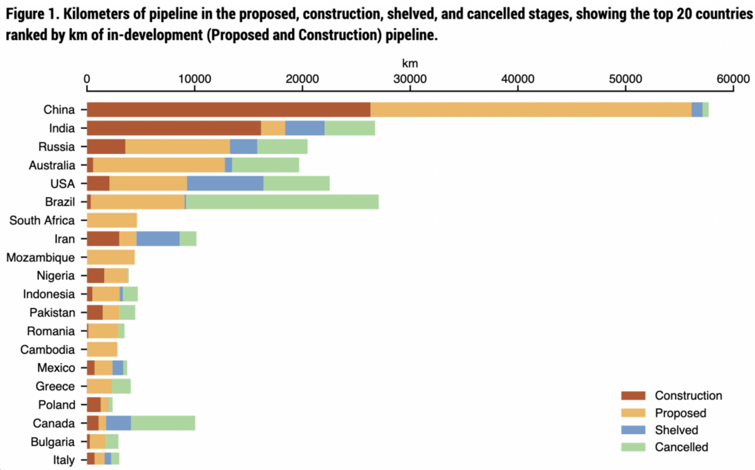 Natural Gas Pipeline Capacity Insufficient in West Texas IER