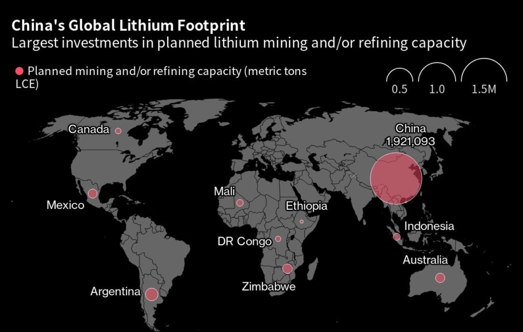 Lithium Industry Capacity Expansion & Valuation Reassessment: Key Insights from Three Leading Miners